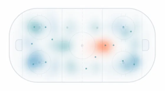 Score Map rink heat-map preview